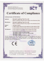 LED Spot Lights CE Certification