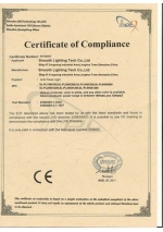LED Panel Lights CE Certification