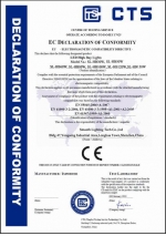 LED High Bay Lights CE Certification